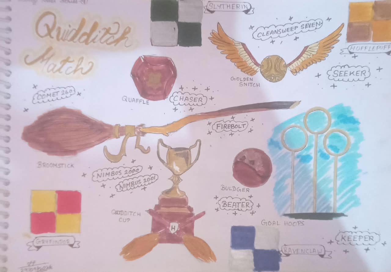 harry potter -quidditch